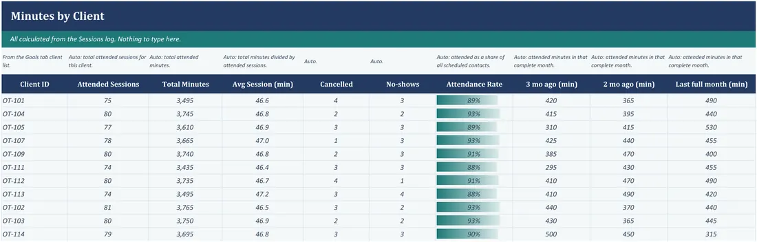 OT Session and Treatment Tracker screenshot
