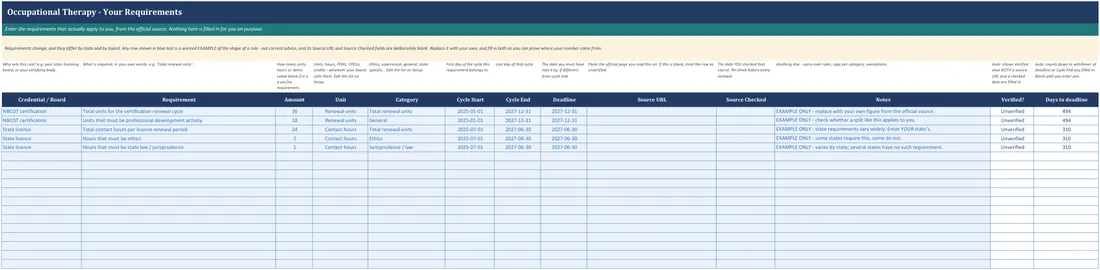 OT License, CE and NBCOT Compliance Tracker screenshot