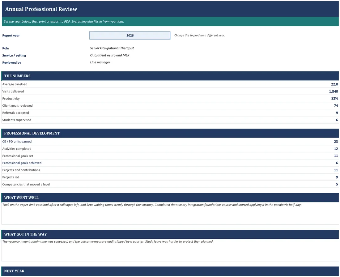 OT Annual Professional Review and Portfolio screenshot