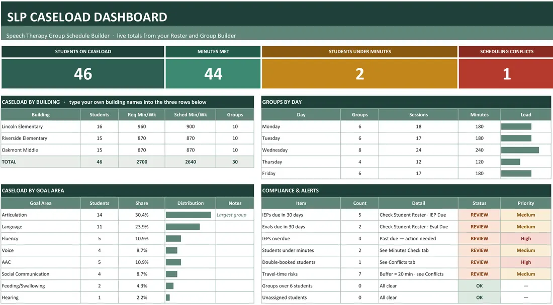 SLP Bundle — the workbook open in Excel