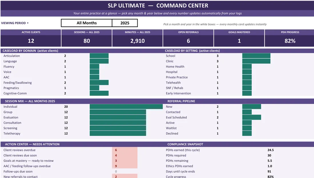 SLP Bundle screenshot