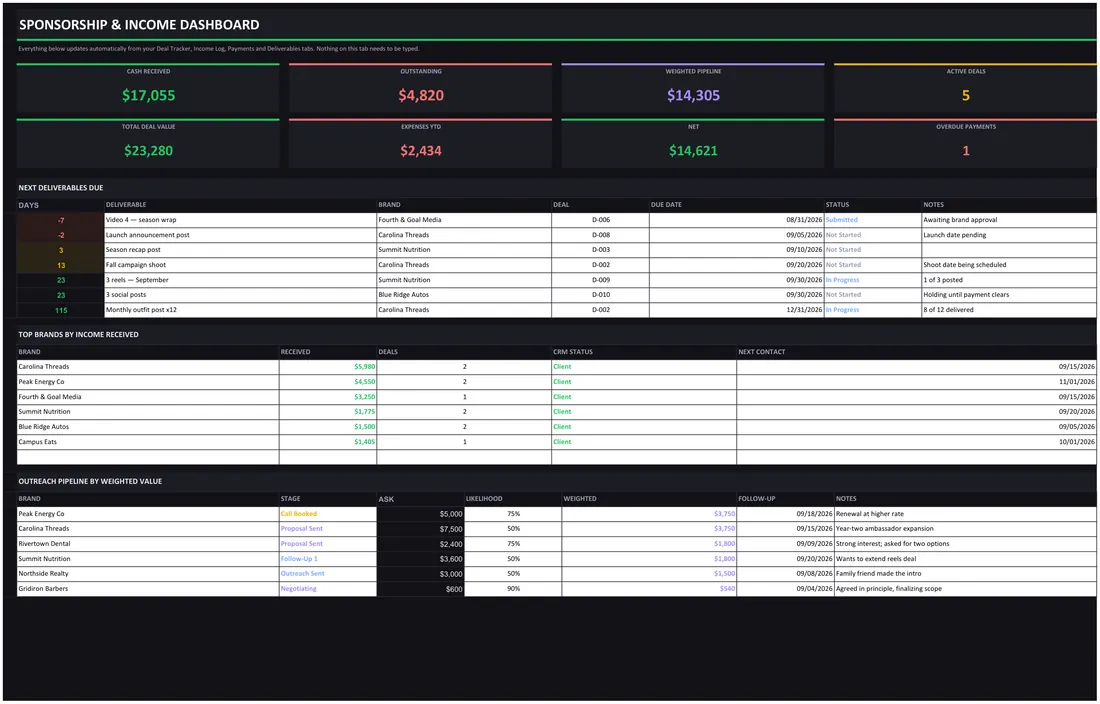 Athlete Sponsorship & Income Tracker — the workbook open in Excel