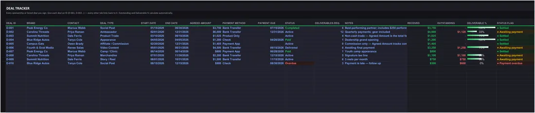 Athlete Sponsorship & Income Tracker screenshot