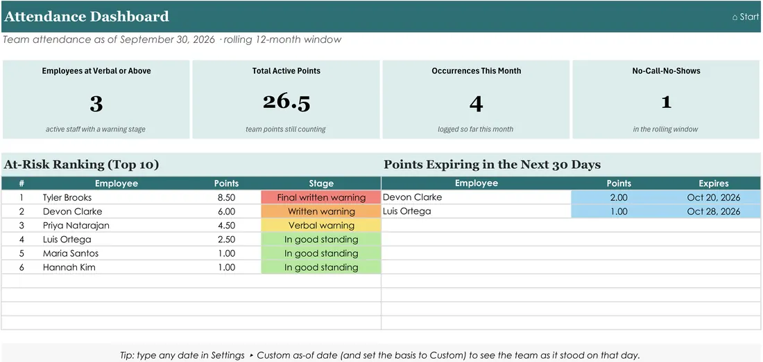 Employee Attendance Point Tracker — the workbook open in Excel