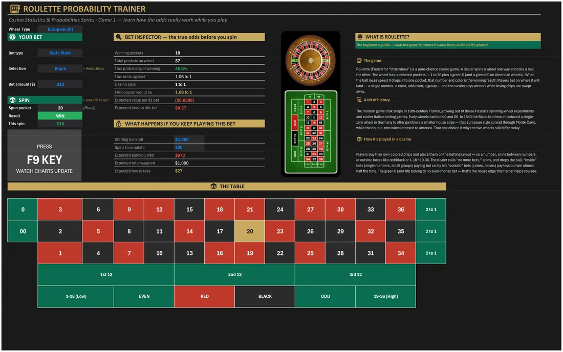 Roulette Odds Simulator screenshot