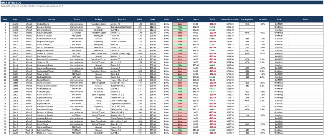 NFL Betting Tracker screenshot