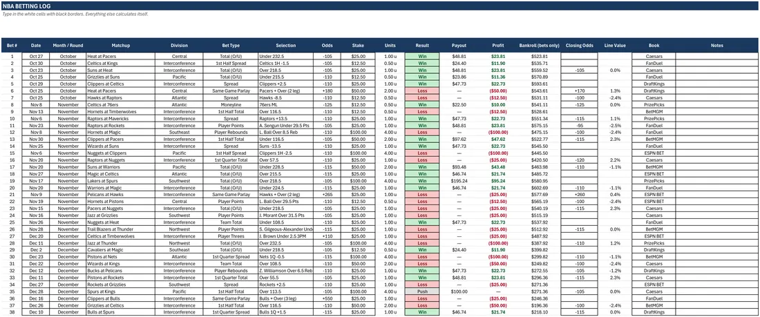 NBA Betting Tracker screenshot