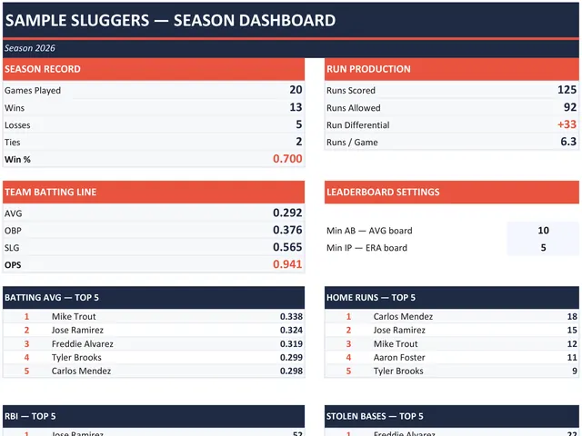 Baseball Team Stats Tracker preview