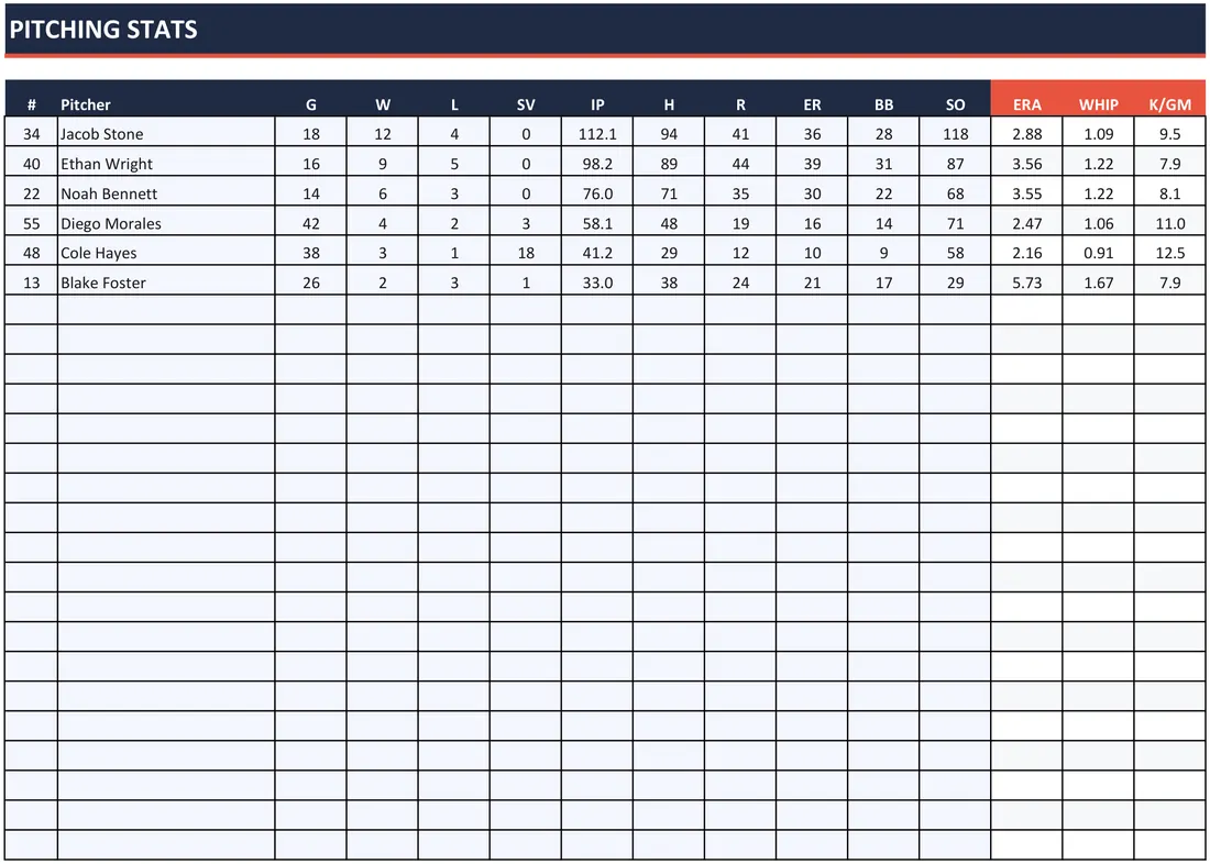 Baseball Team Stats Tracker screenshot