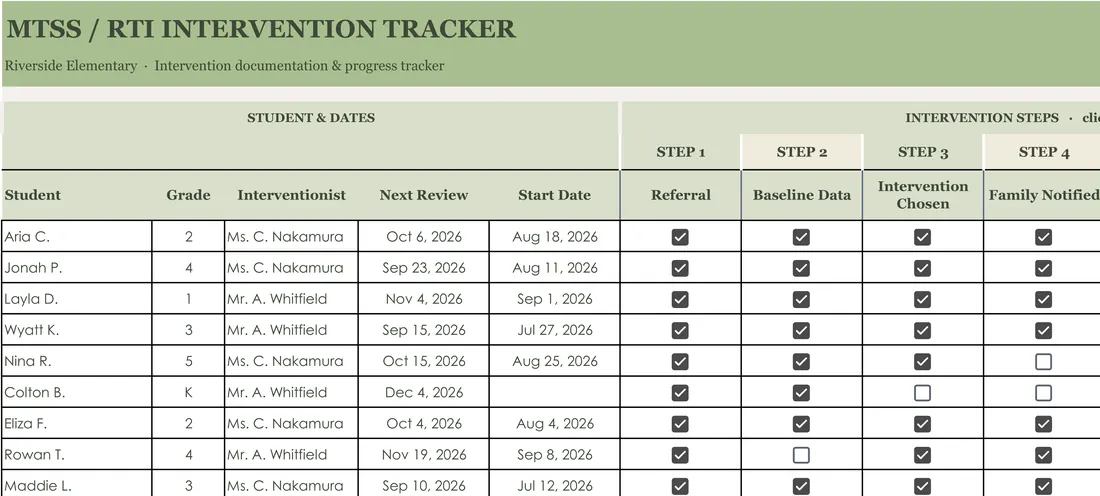 MTSS RTI Intervention Tracker screenshot