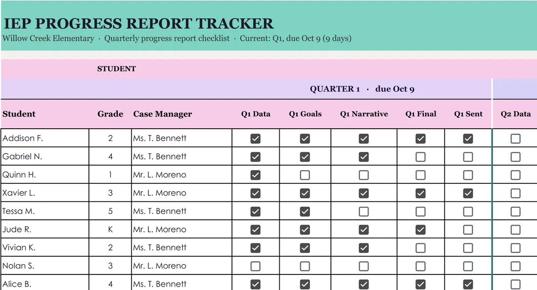 IEP Progress Report Tracker screenshot