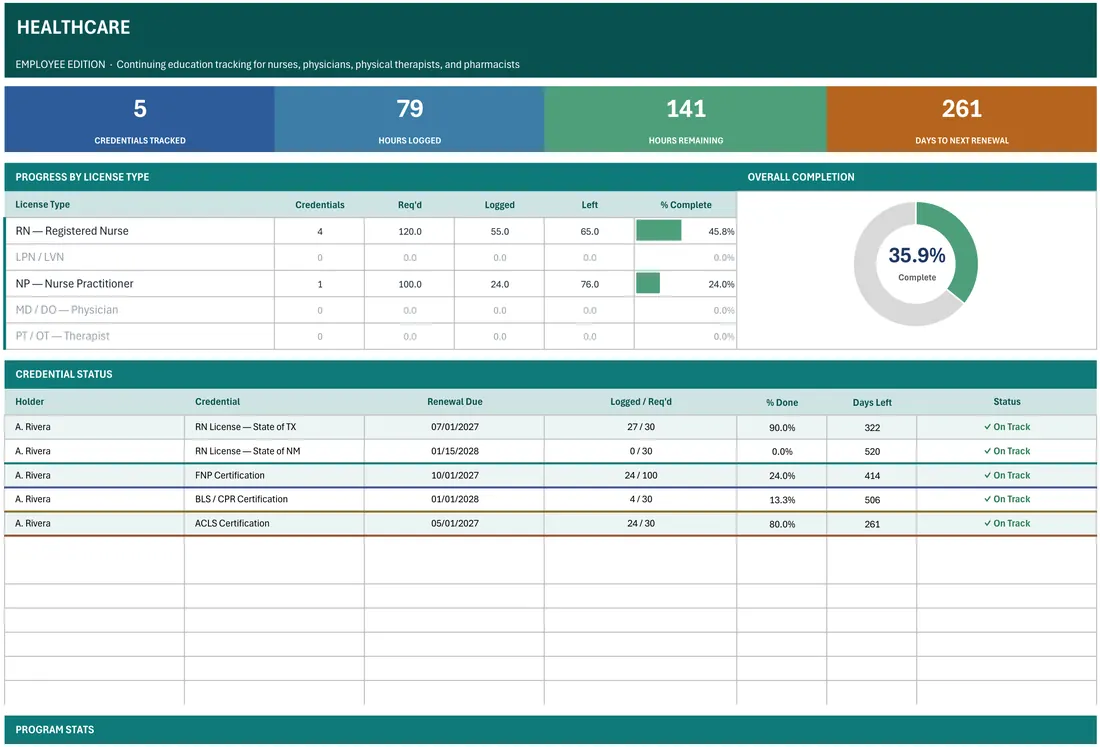 Healthcare CE & License Renewal Tracker — the workbook open in Excel