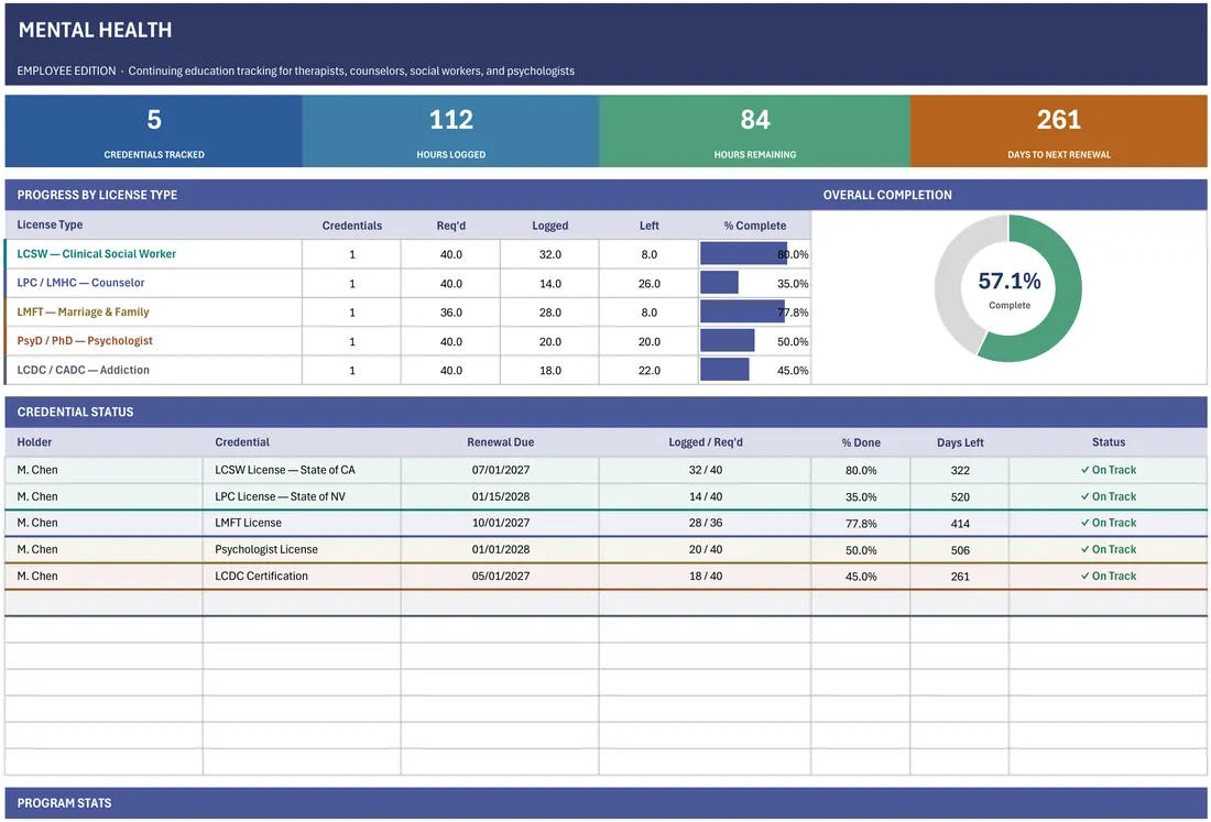 Mental Health CE & Ethics Hours Tracker — the workbook open in Excel