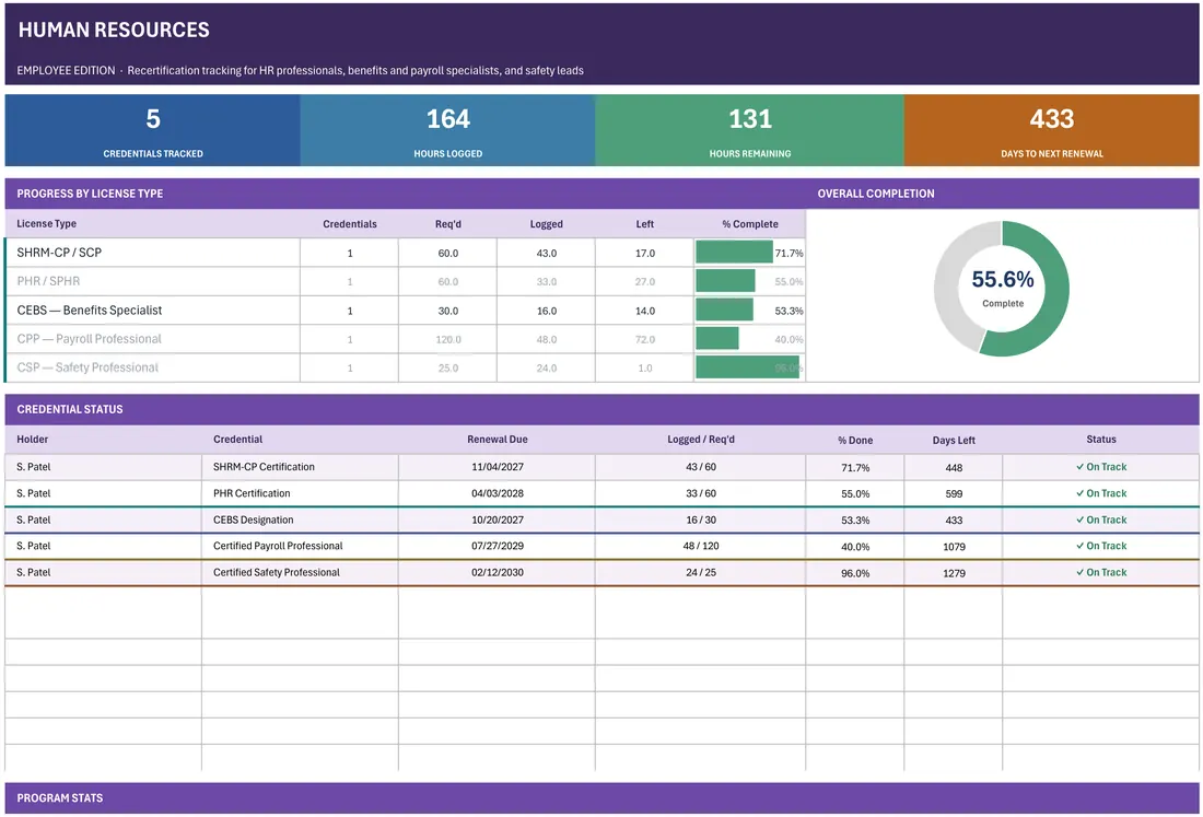 HR Recertification & Credit Tracker — the workbook open in Excel