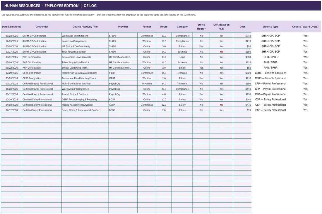 HR Recertification & Credit Tracker screenshot
