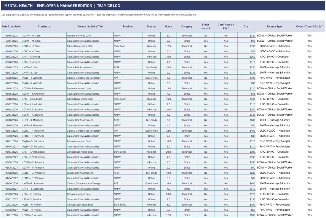 Clinical Team CE Compliance Tracker screenshot