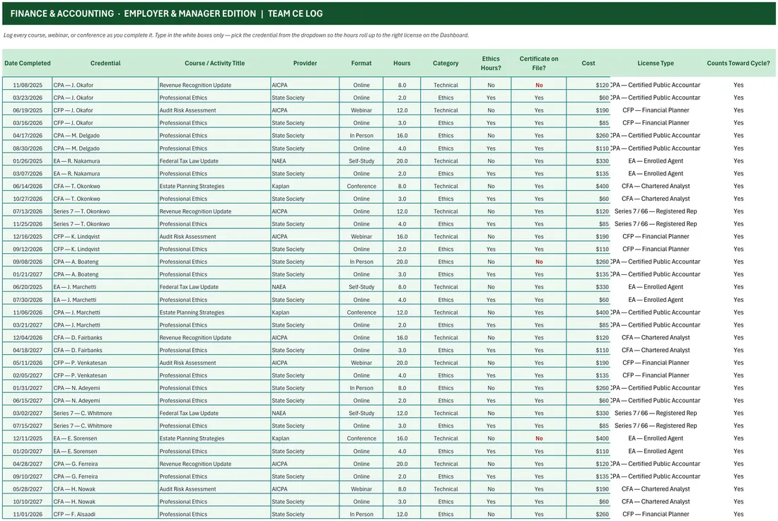 Accounting Firm CPE Compliance Tracker screenshot