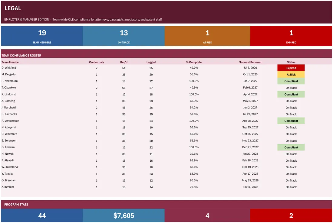 Law Firm CLE Compliance Tracker — the workbook open in Excel