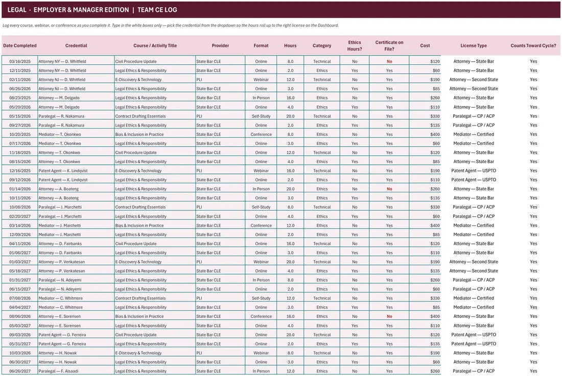 Law Firm CLE Compliance Tracker screenshot