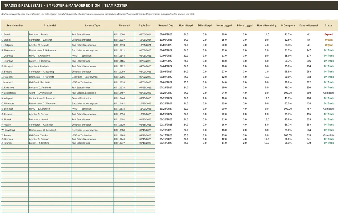 Trades Team License Compliance Tracker screenshot