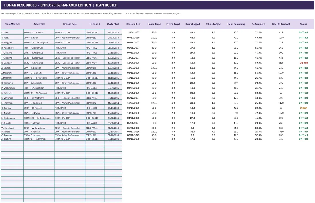 HR Team Certification Compliance Tracker screenshot