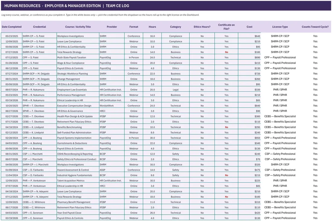 HR Team Certification Compliance Tracker screenshot