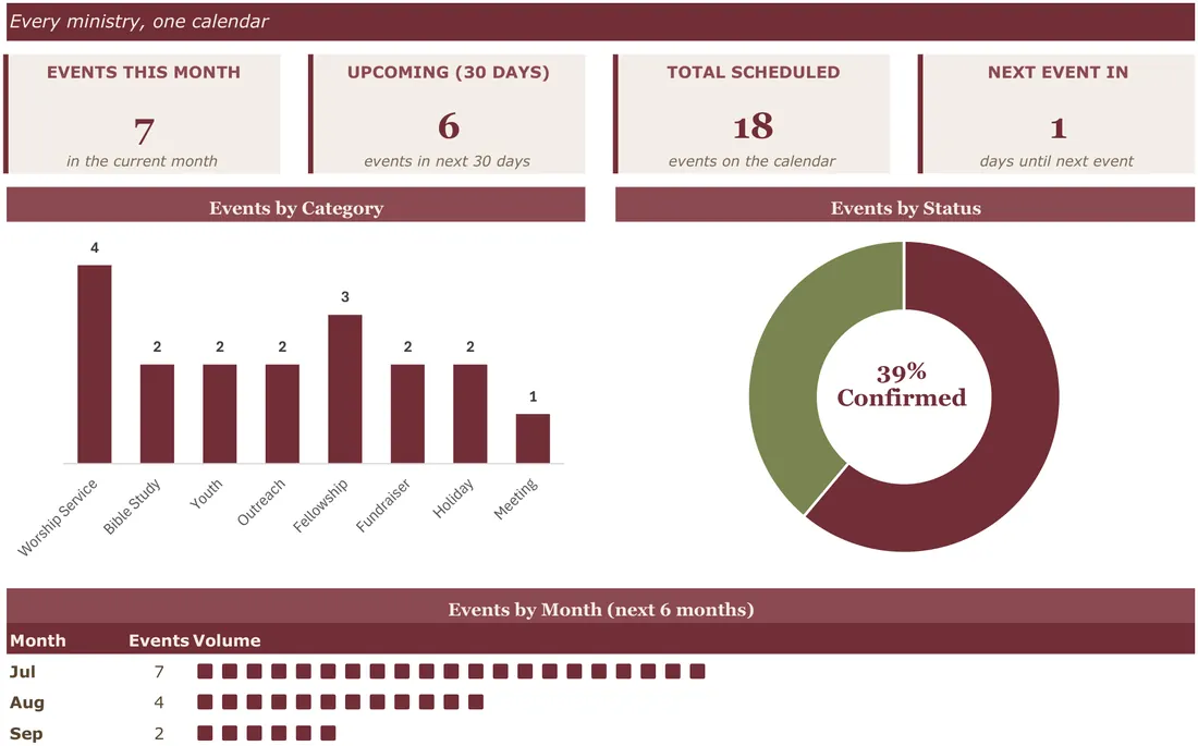Church Event Calendar — the workbook open in Excel