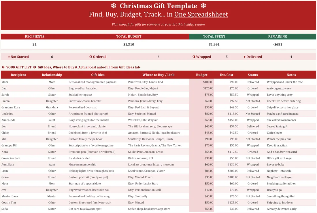 Christmas Gift Tracker — the workbook open in Excel