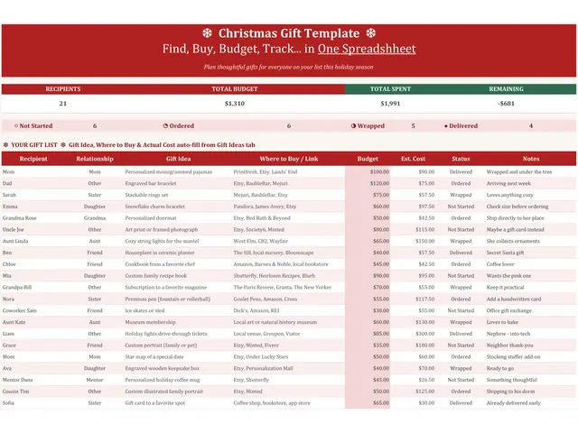Christmas Gift Tracker preview