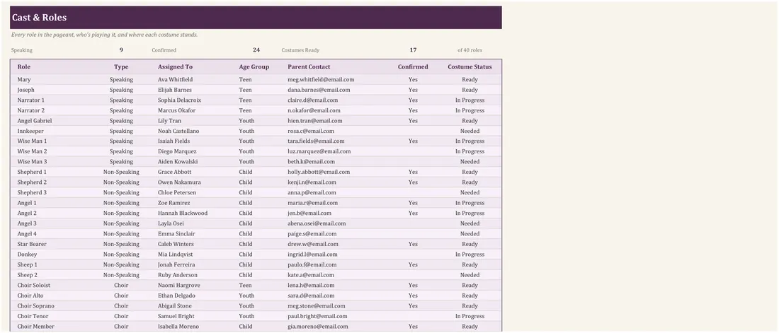 Christmas Pageant Planner screenshot