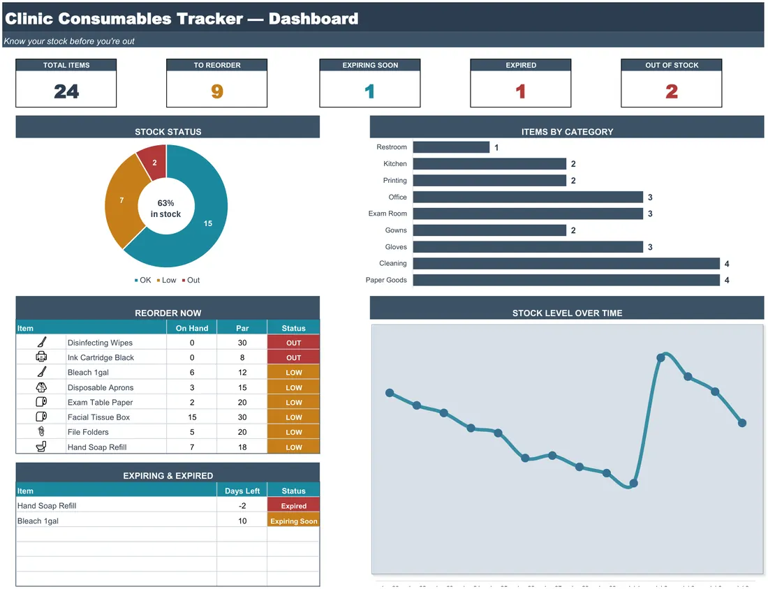 Clinic Consumables Tracker — the workbook open in Excel