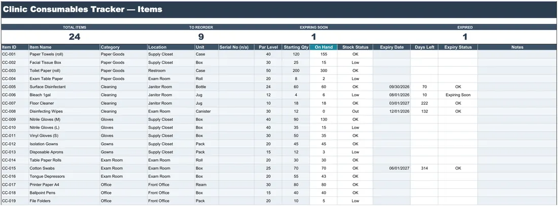 Clinic Consumables Tracker screenshot