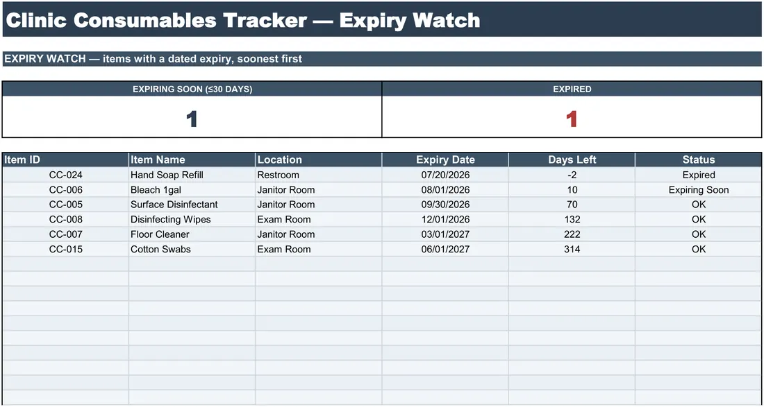 Clinic Consumables Tracker screenshot