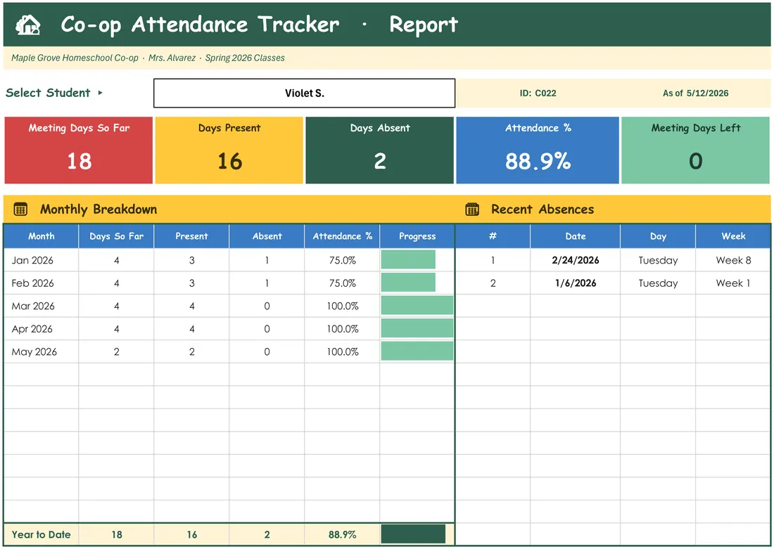 Homeschool Co-op Attendance Tracker screenshot