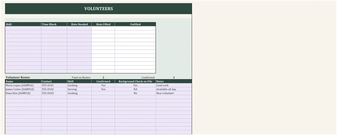 Community Meal Planner screenshot