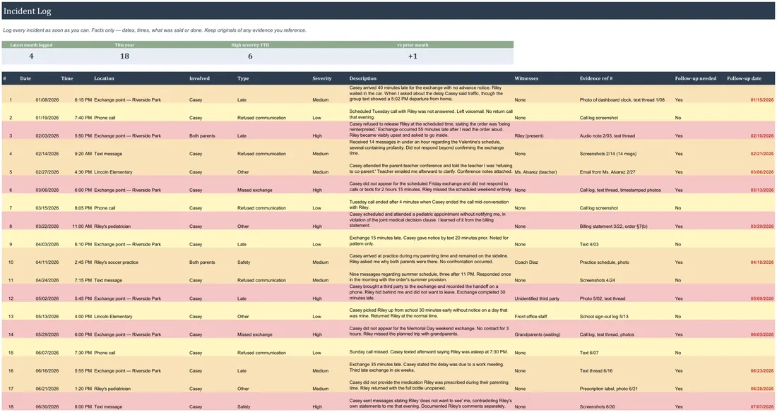 Custody Documentation System screenshot