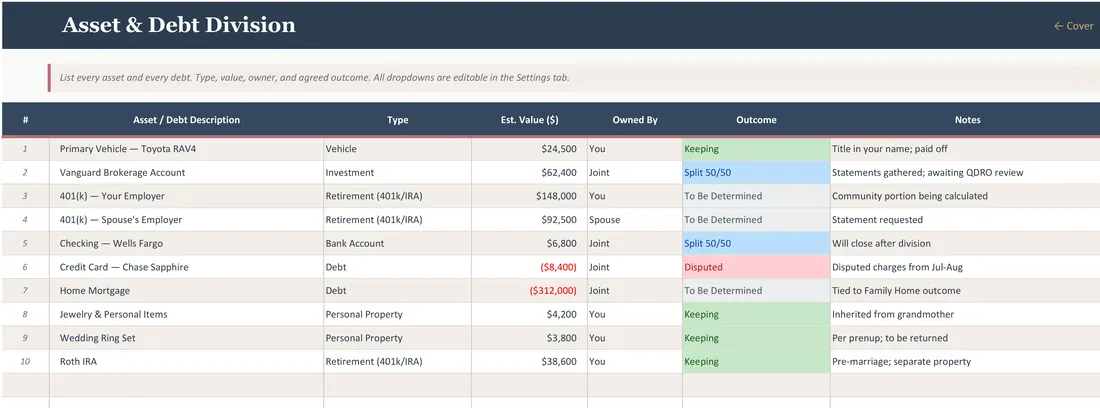 Divorce Planner Spreadsheet screenshot