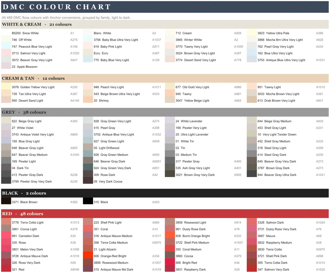 DMC Colour Chart — the workbook open in Excel