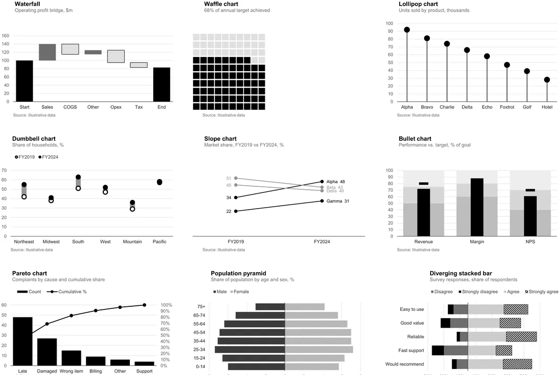Excel Chart Template and Report Builder — the workbook open in Excel