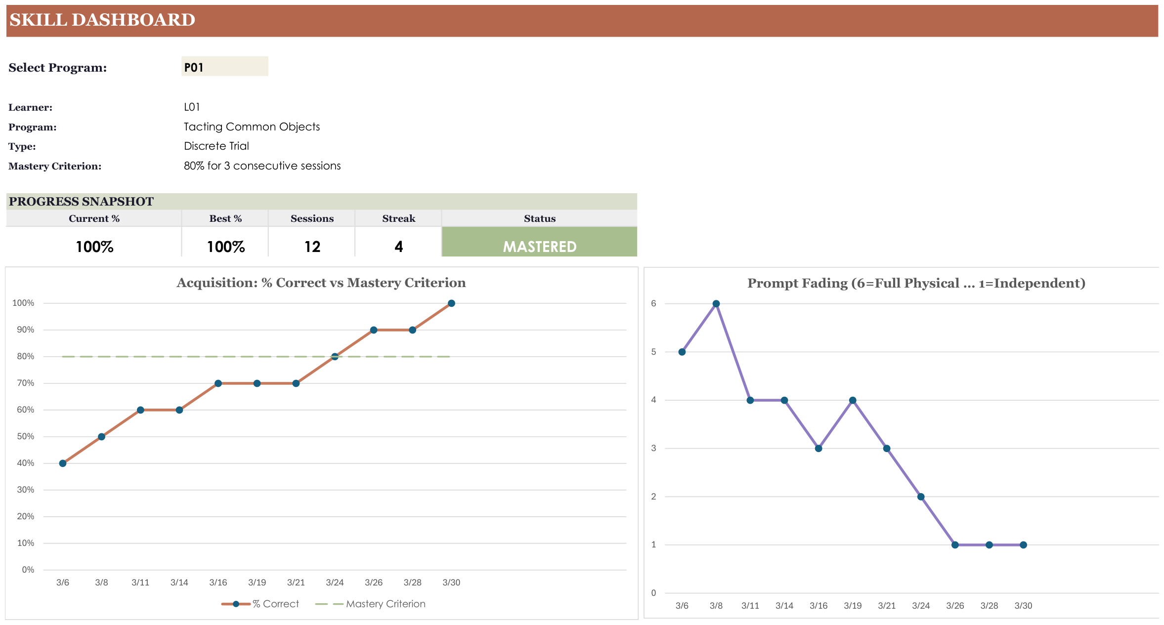ABA Data Tracker screenshot