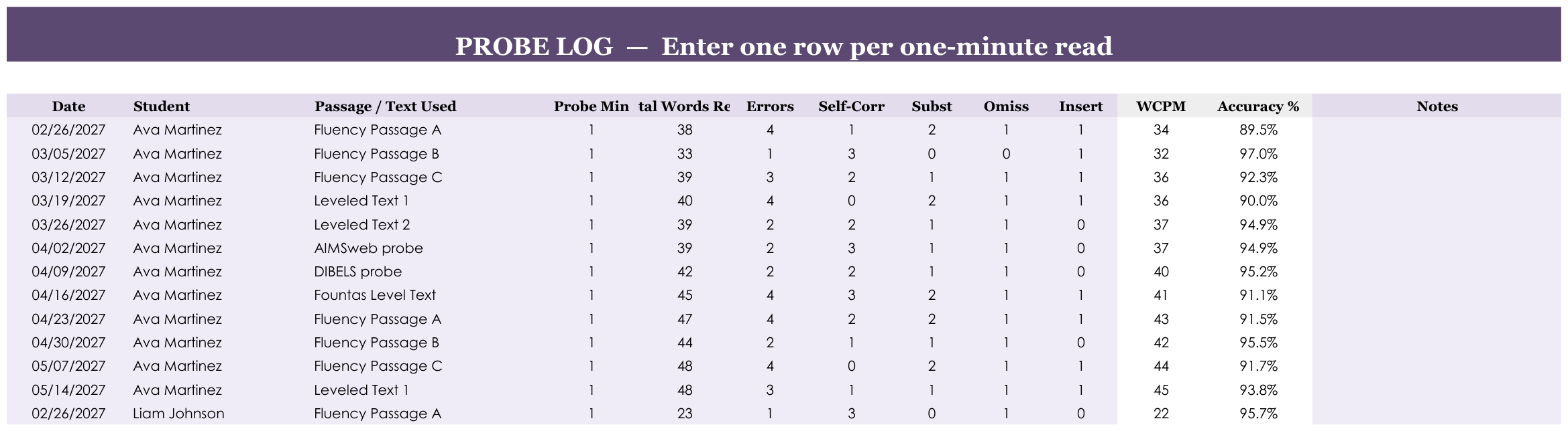 Reading Fluency Tracker screenshot