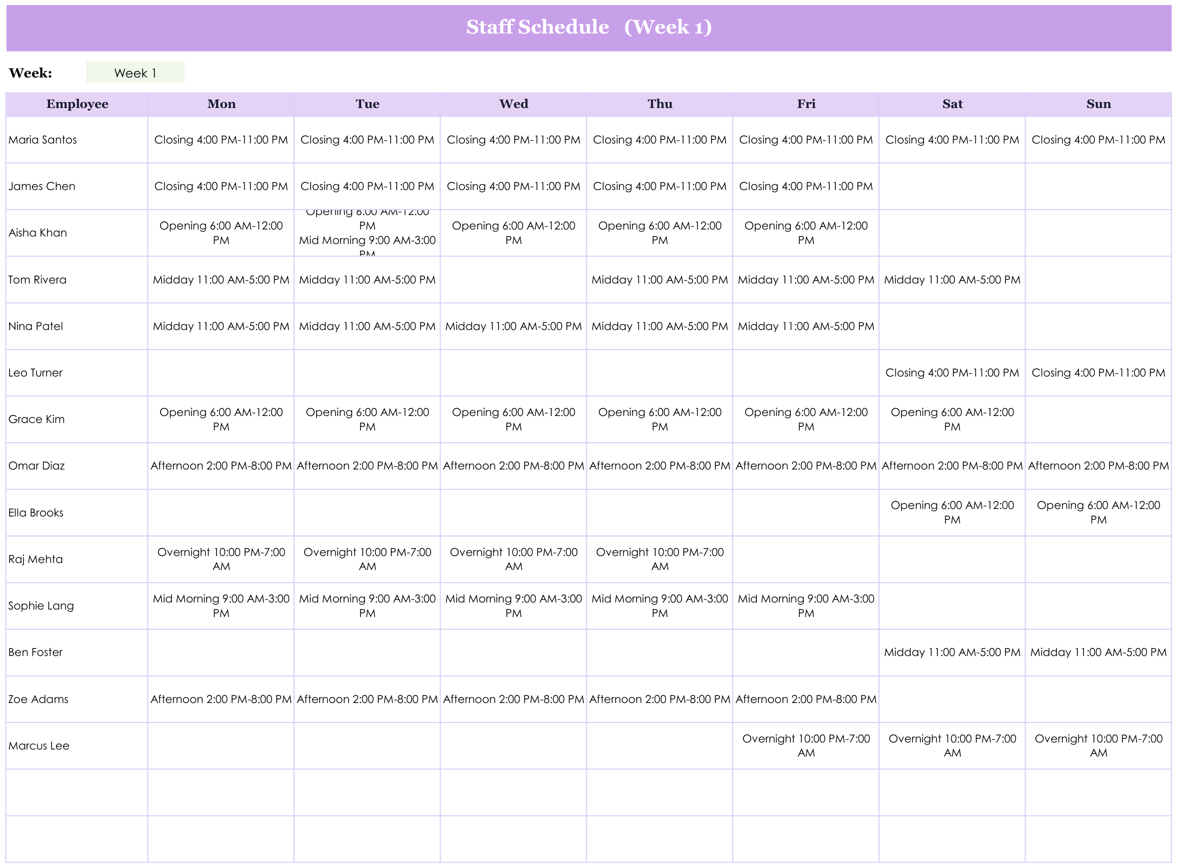 Staff Shift Scheduler screenshot