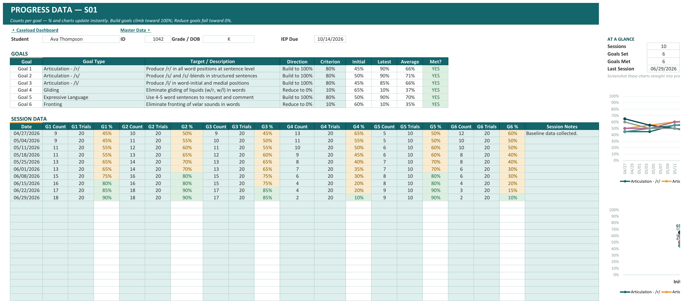 SLP Caseload Data System screenshot