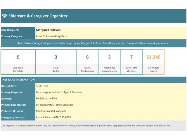 Eldercare & Caregiver Organizer preview