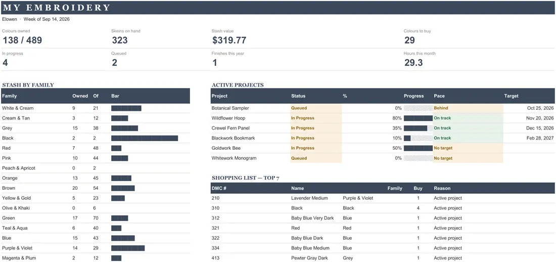 Embroidery Thread Tracker screenshot