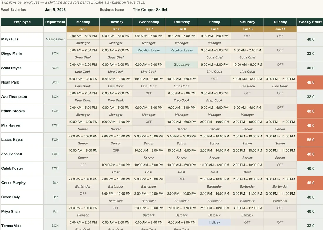 Employee Schedule Template screenshot