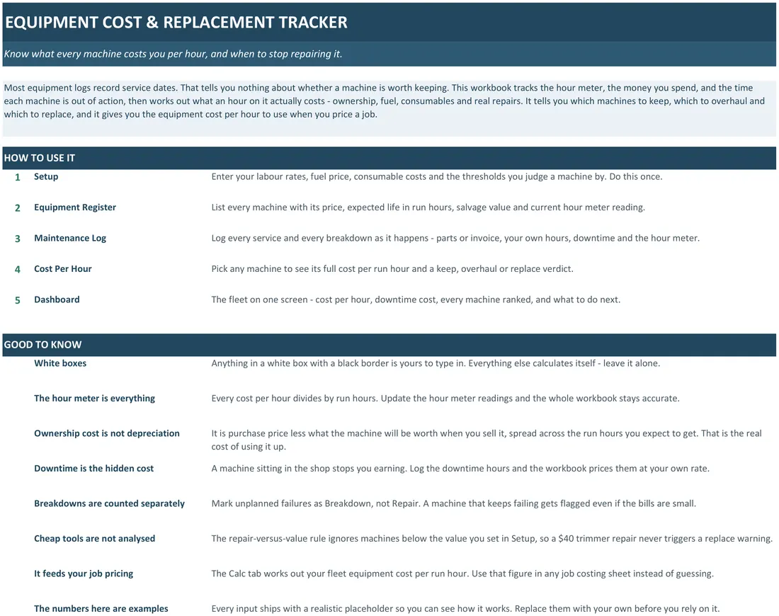 Equipment Cost and Replacement Tracker screenshot
