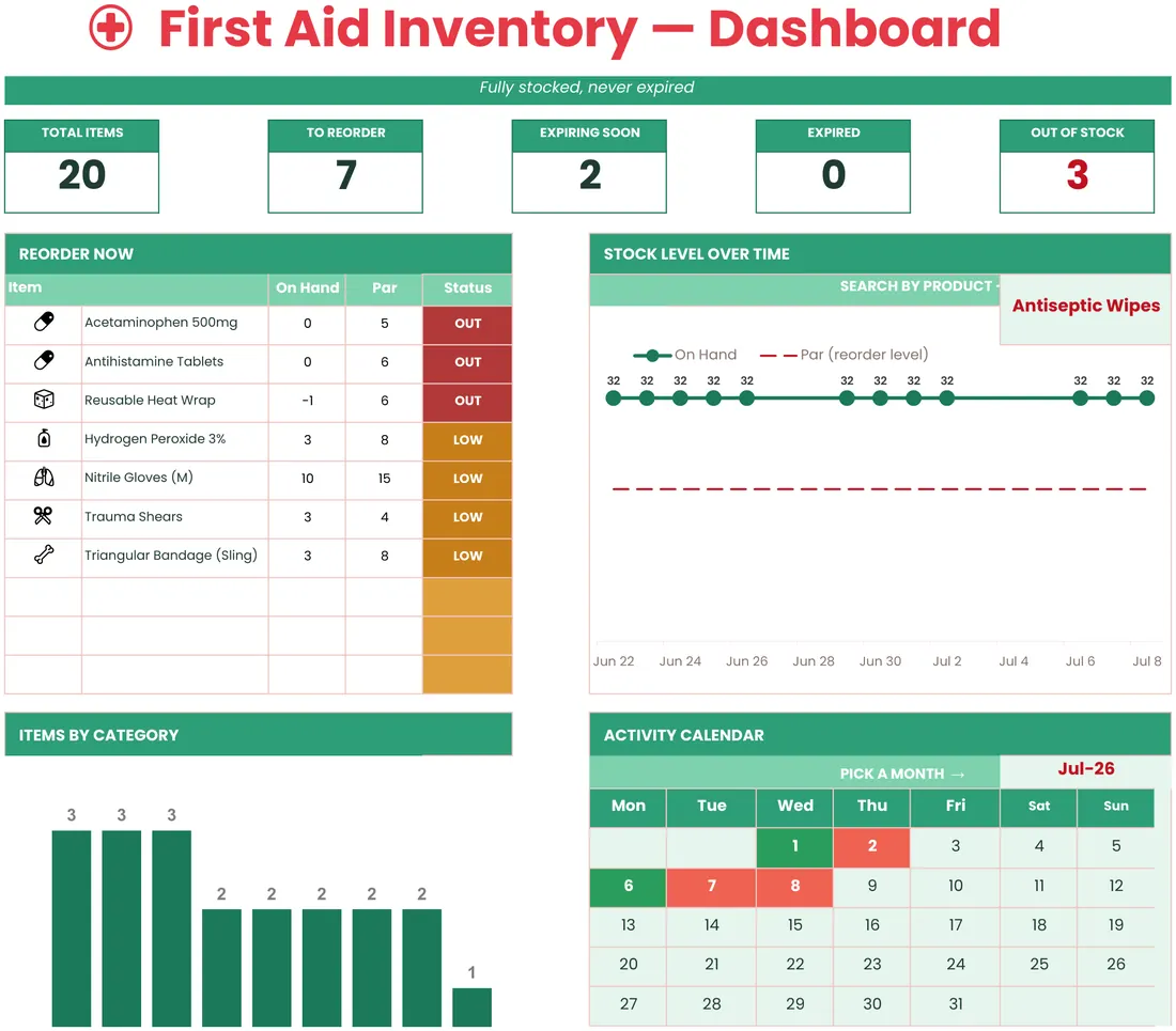 First Aid Inventory Tracker — the workbook open in Excel