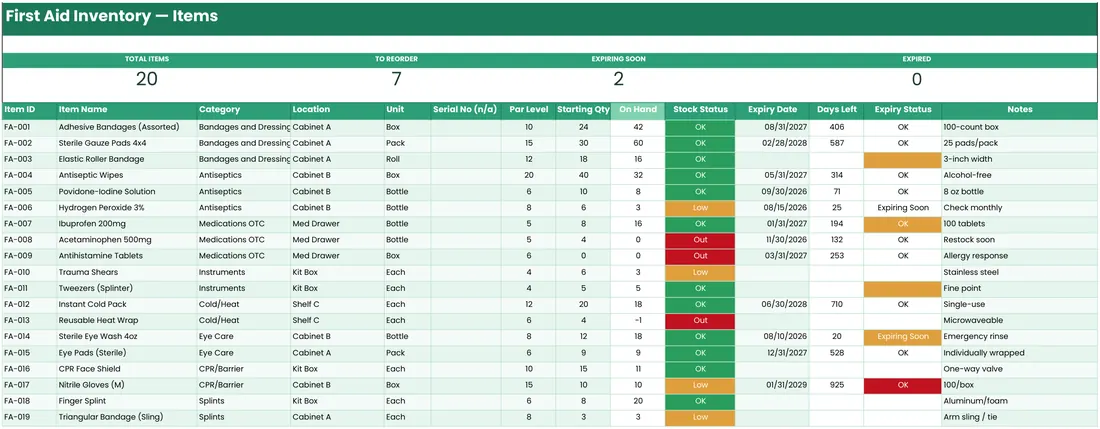 First Aid Inventory Tracker screenshot