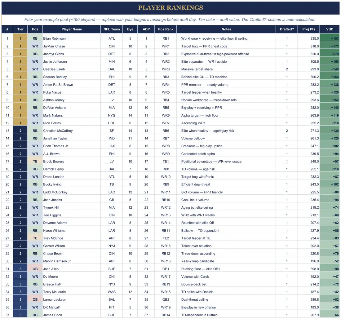 Fantasy Football Draft Board — the workbook open in Excel